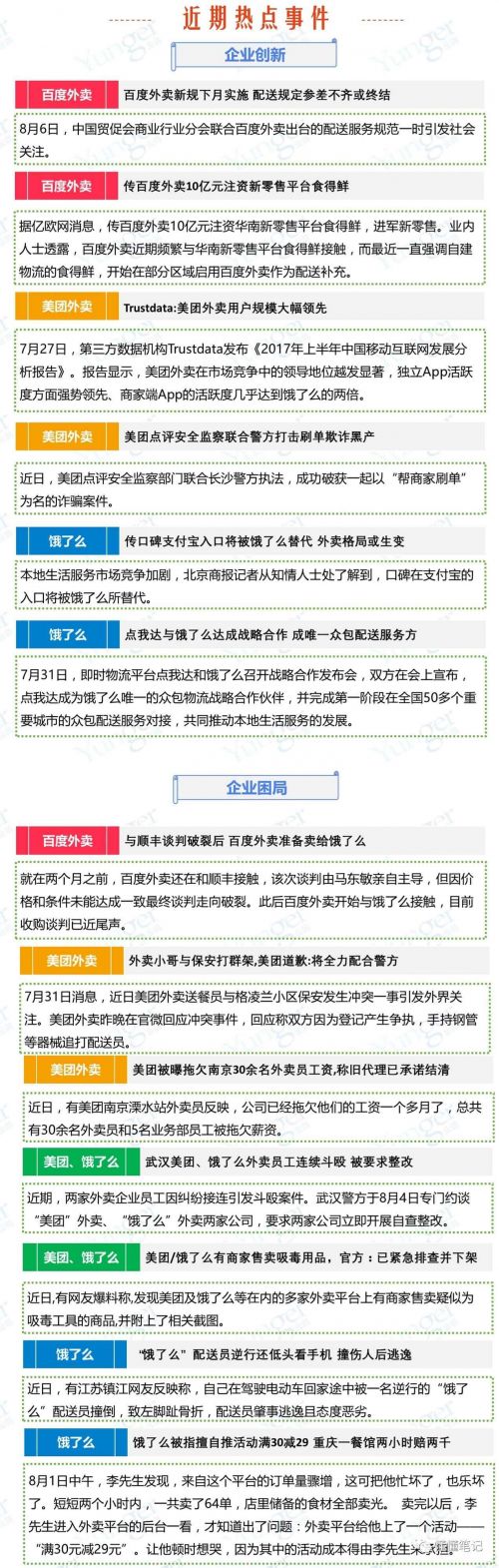 O2O，O2O系統(tǒng)，O2O平臺,O2O網(wǎng)站