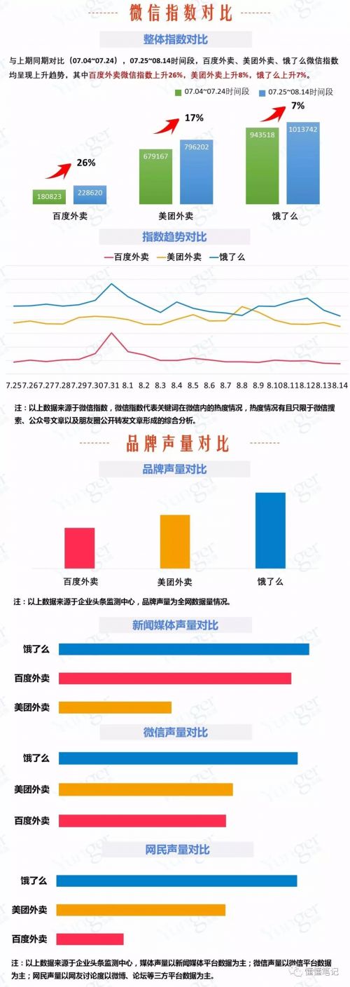 O2O，O2O系統(tǒng)，O2O平臺,O2O網(wǎng)站